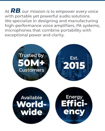 voice amplifier