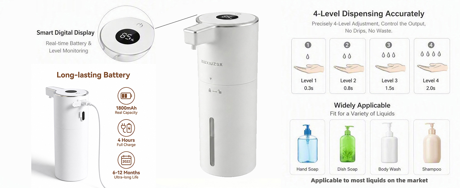 Smart Digital Display and 4-Level Dispensing Accurately