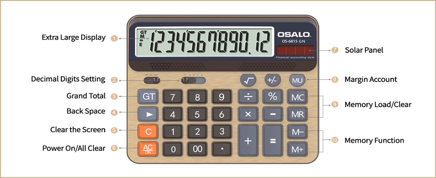 large display calculator