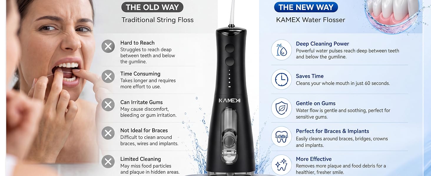 Comparison of KAMEX cordless water flosser and traditional string floss for daily teeth cleaning