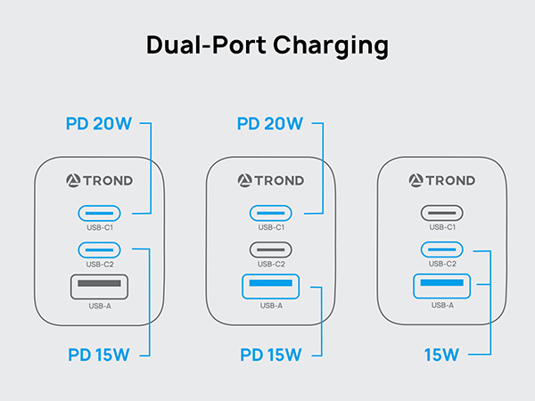 usb wall charger block