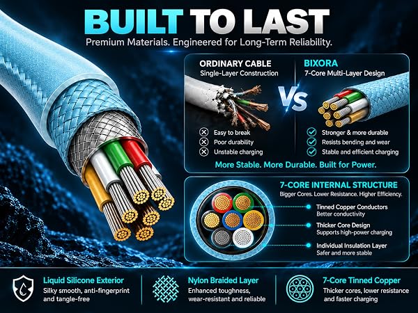 usb c cable