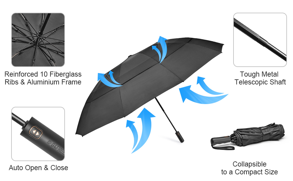 230