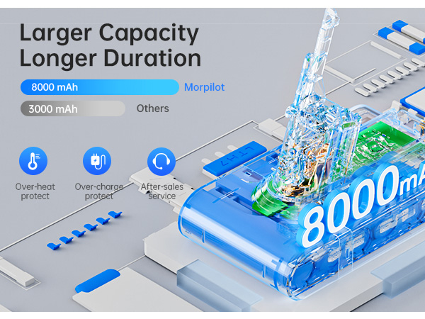 Battery Replacement for V8