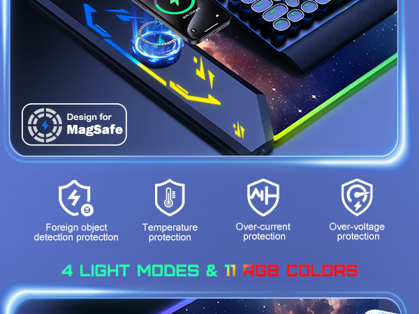 fast charging and safe charging