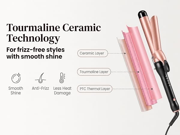 Tourmaline Ceramic Technology For frizz-free styleswith smooth shine