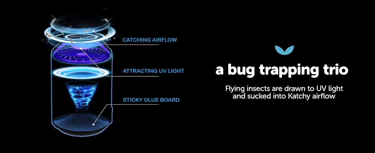 KATCHY bug trapping trio