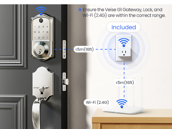 wifi smart lock