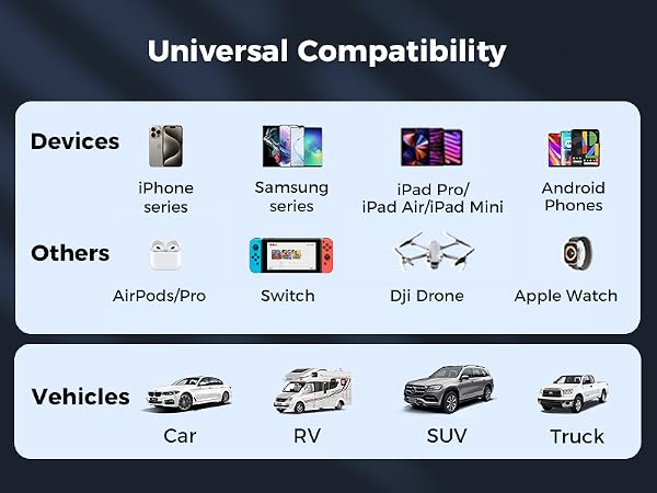retractable car charger usb c