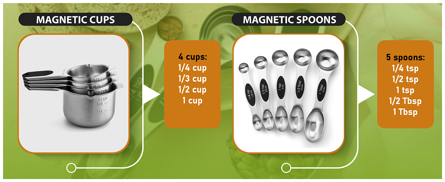 measure cups