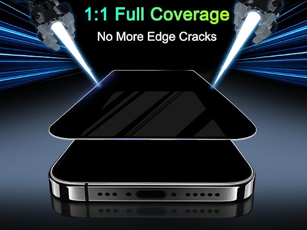 iphone 16 pro max privacy screen protector