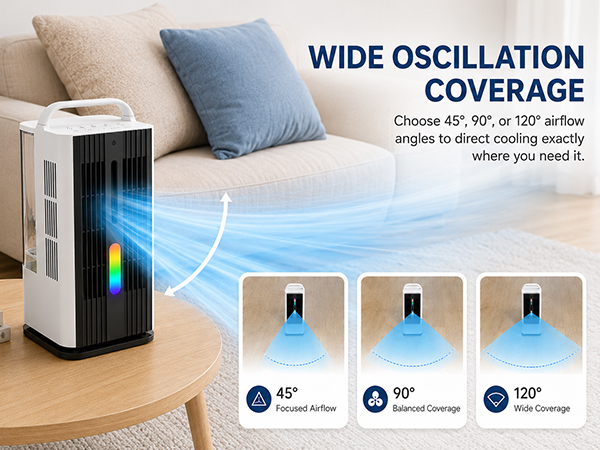 portable ac