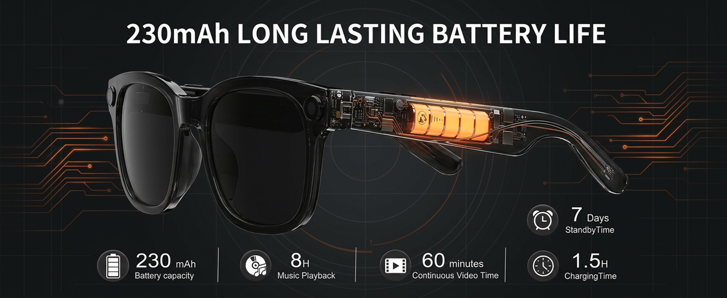 Long Battery Life
