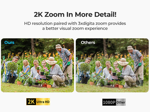 2K UHD IP Camera