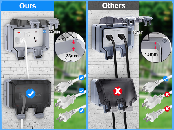 Waterproof Outdoor Outlet with Cover Weatherproof Double Socket Box for Home Improvement