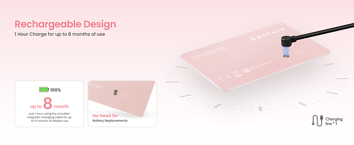 wallet tracker card