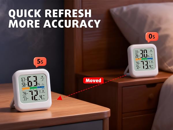 temperature and humidity monitor