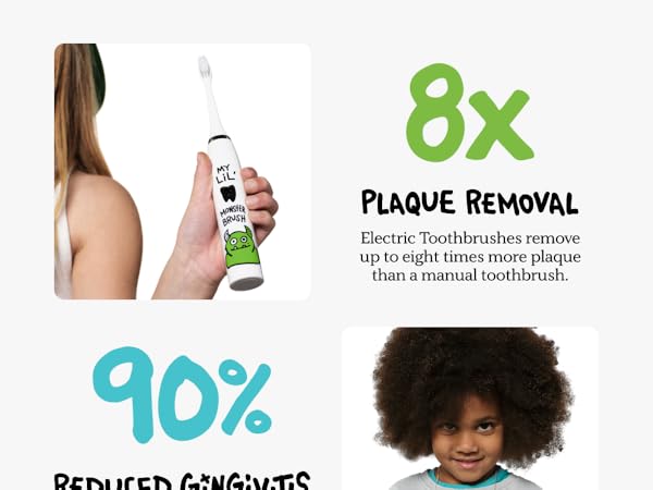 Electric Toothbrush + Made By Dentist