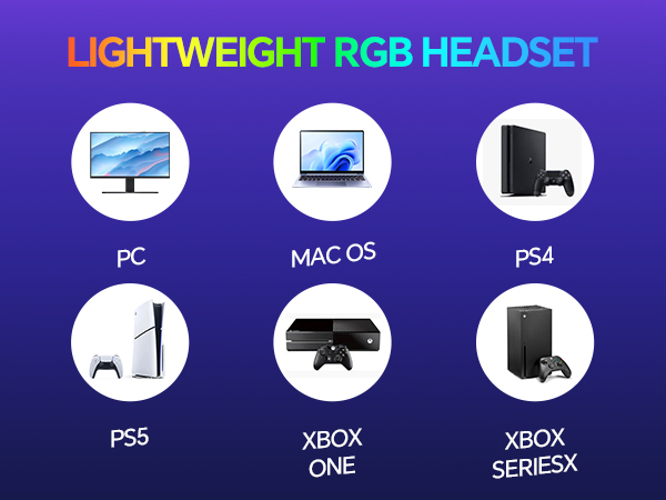 USB Wired RGB Gamer Bundle Set Compatible with PC Windows Xbox one PS4 PS5