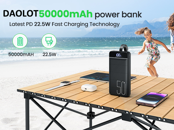 Power Bank 50000mAh
