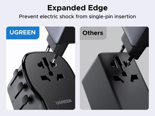 ugreen travel adapter