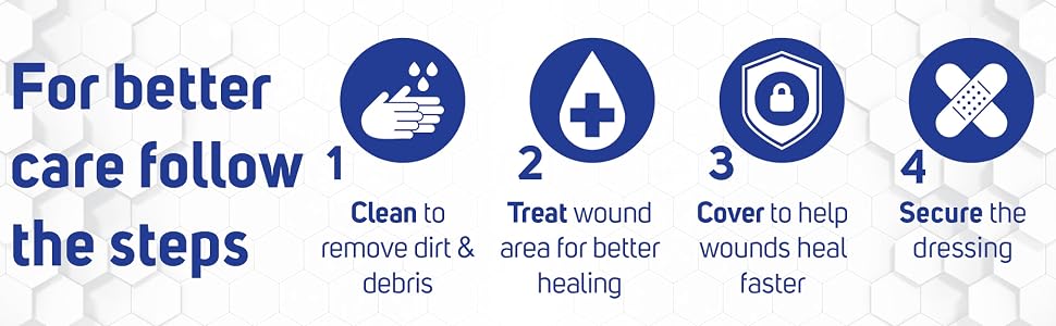 better care steps clean treat cover secure