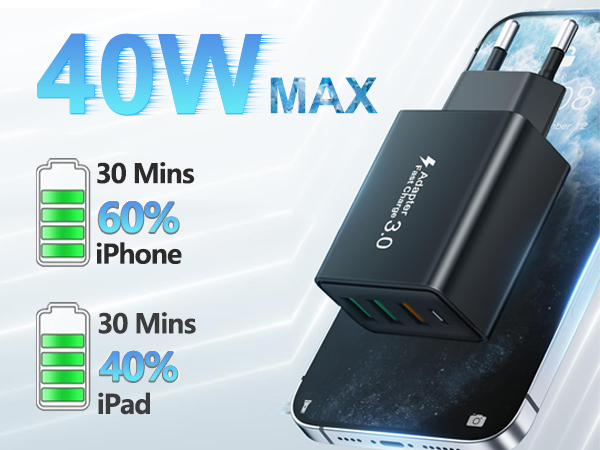 europe travel essentials