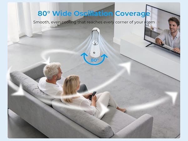 Text reads '80° Wide Coverage'. Sequence showing door stopper installation and usage demonstration on wooden floor.