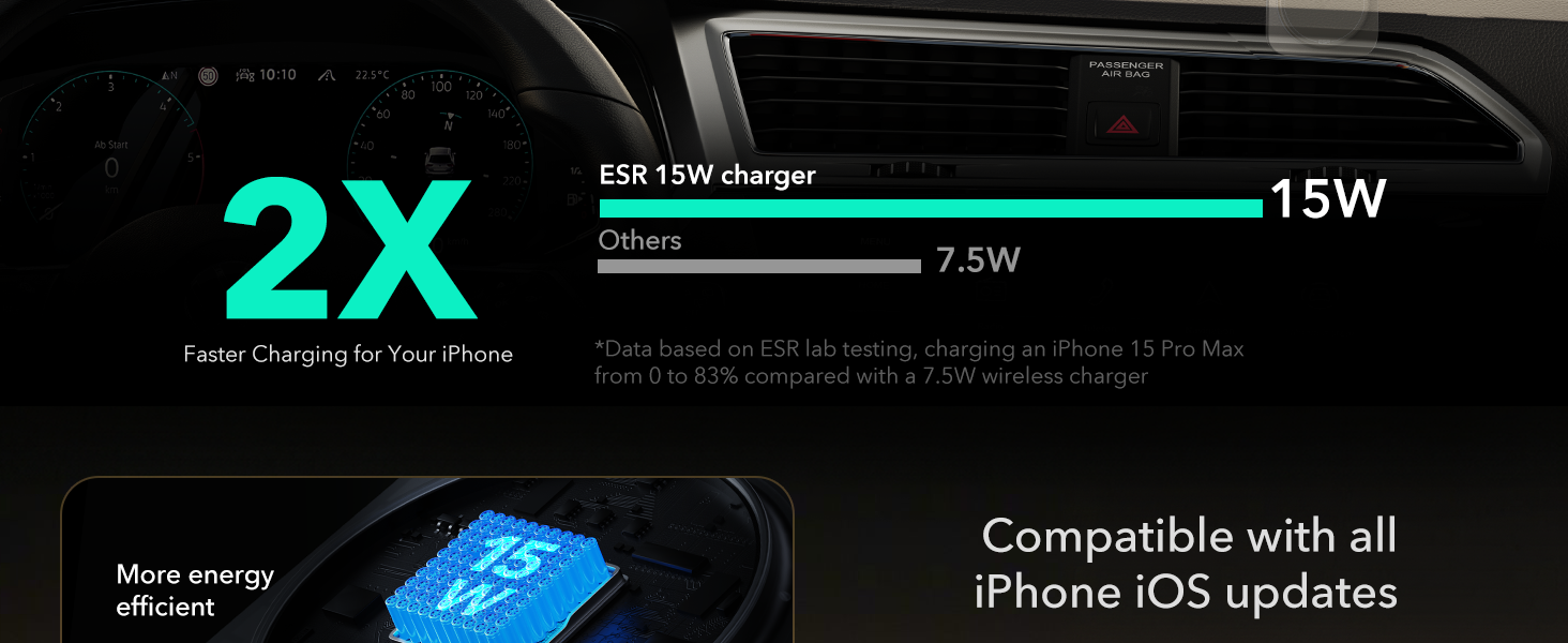 magsafe car mount charger