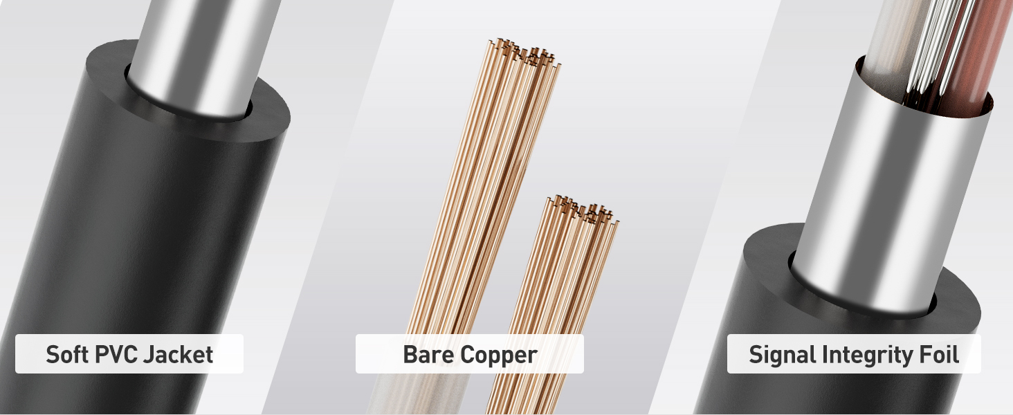 5-Pin XLR DMX Cable