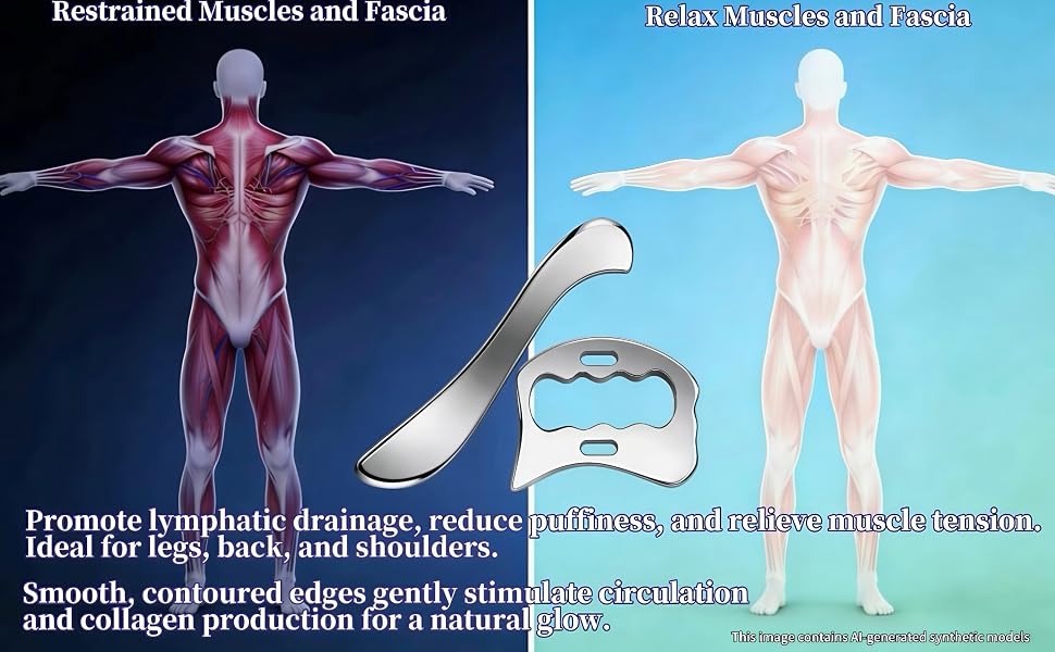 2 in 1 Stainless Steel GuaSha Muscle Scraper Tools Set,Scar Tissue Tool,Physical Therapy Tools