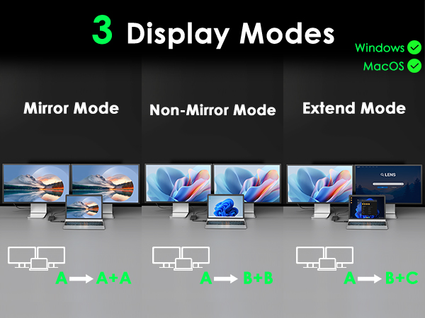 USB 3.0 to Dual HDMI Adapter