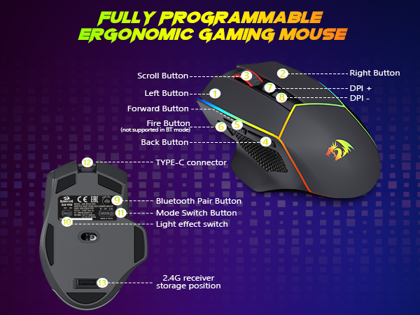 fully programmable gaming Mouse
