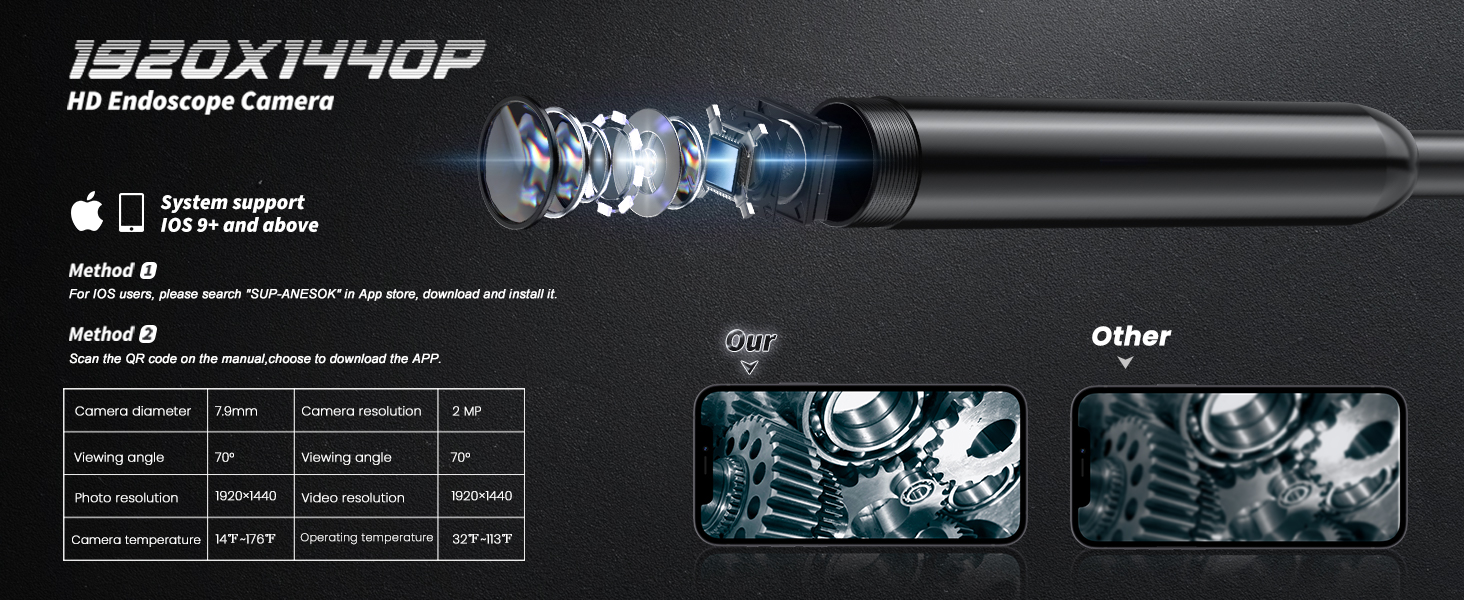 endoscope
