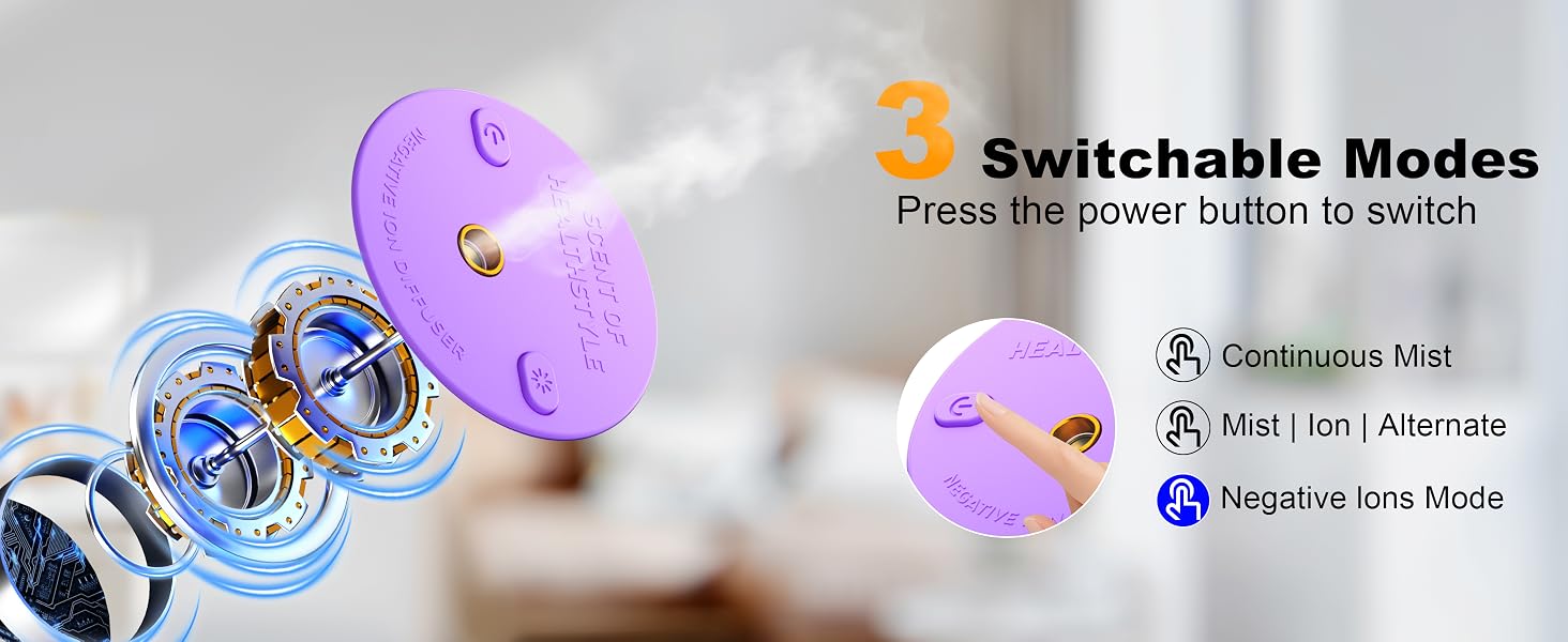 switch mode