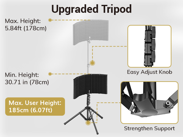 TONOR.Isolation.Shield.Pack.for.Mic
