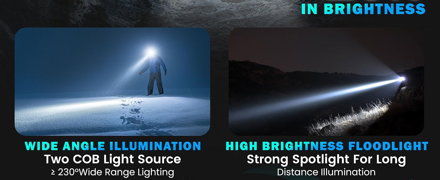headlamp rechargeable