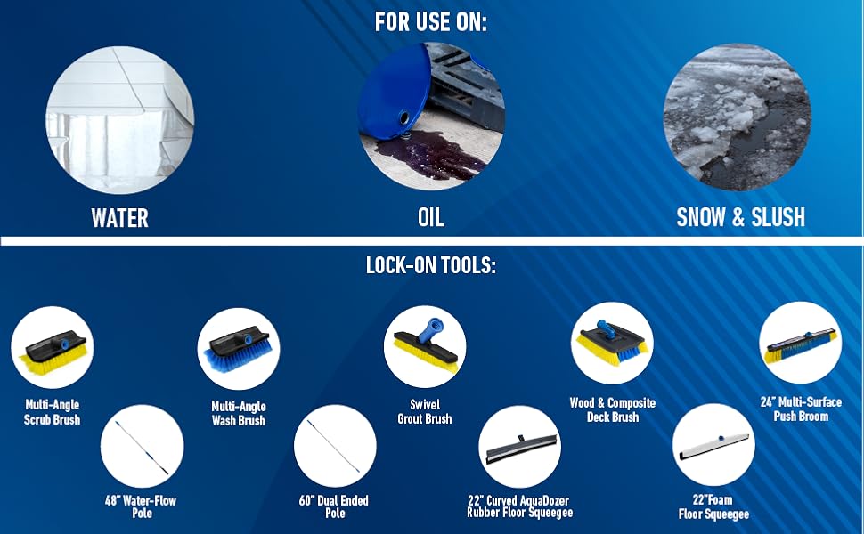 For use on water, oil, snow & slush