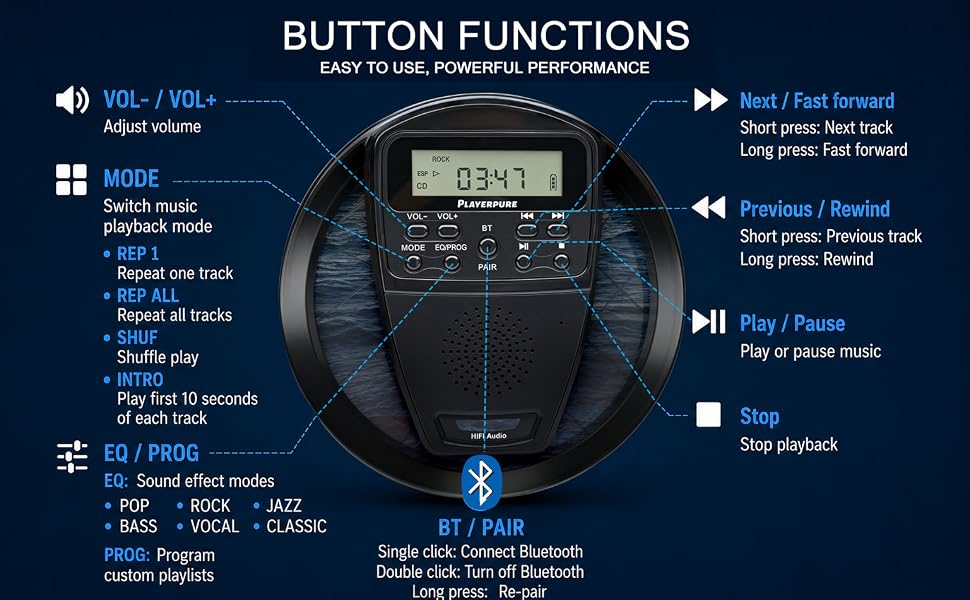 portable cd player with headphones