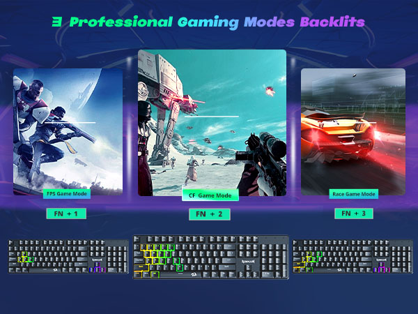 3 Professional Gaming Modes Backlits