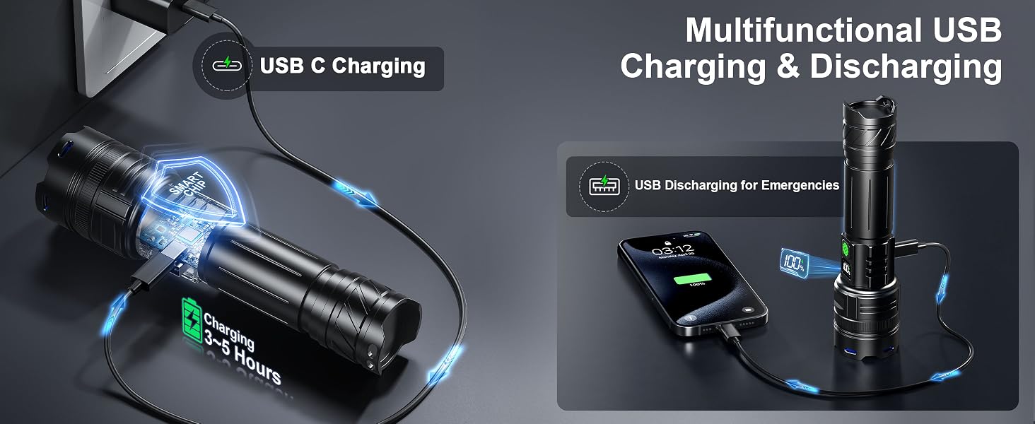 rechargeable flashlights