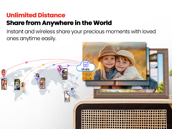Unlmite Distance Transfer