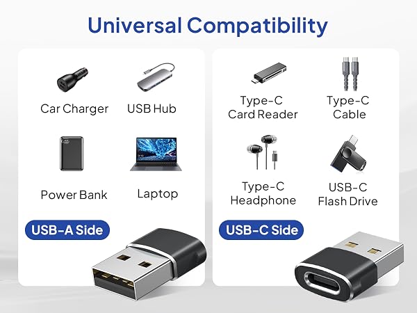 usb to usb c adapter 4 pack