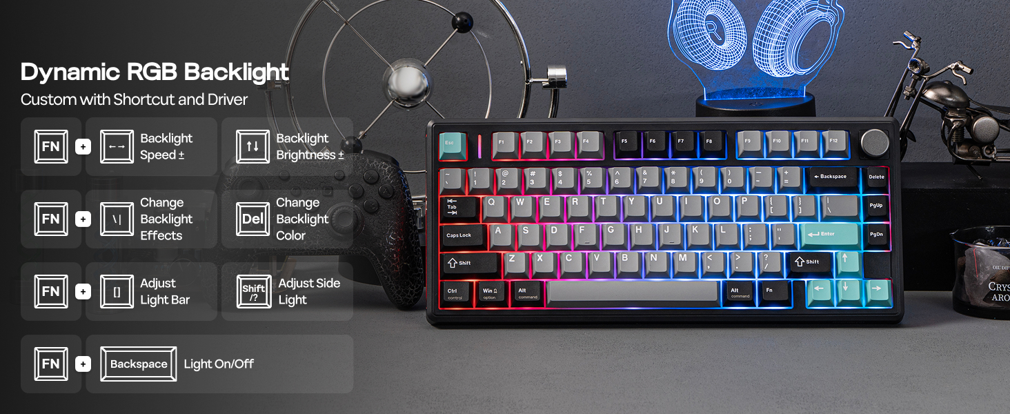 Text reads 'Dynamic RGB Backlight'. Gaming keyboard with RGB backlit keys shown in multiple views displaying different lighting patterns and effects.