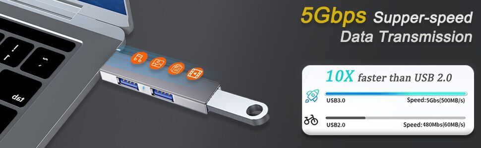 USB 3.0 HUB