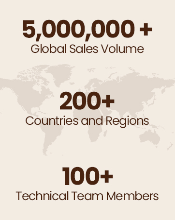 5,000000+Global Sales Volume