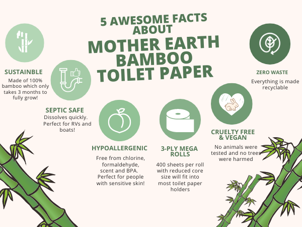 MOTHER EARTH BAMBOO TOILET PAPER