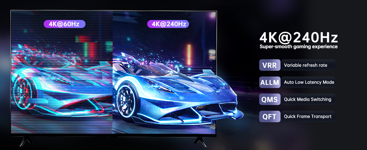 4K@240Hz