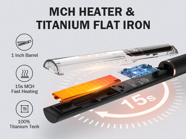 Titanium Flat Iron