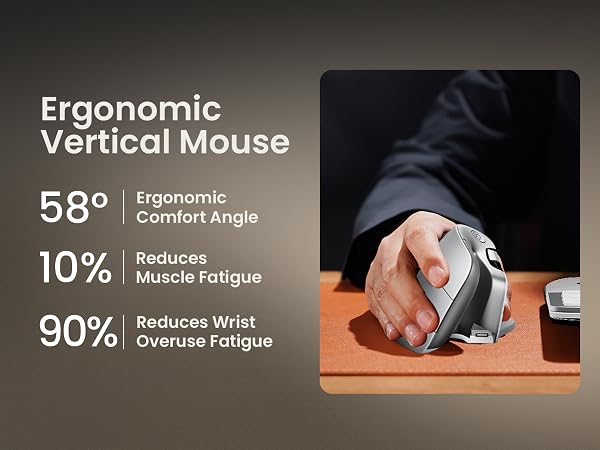 ergonomic mouse